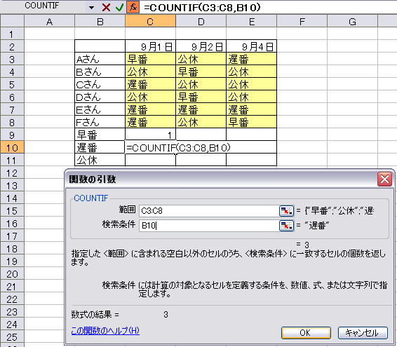 COUNTIF関数の使用例